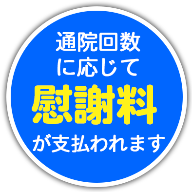 通院回数に応じて慰謝料が支払われます